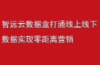 ԶݺдͨʵӪ